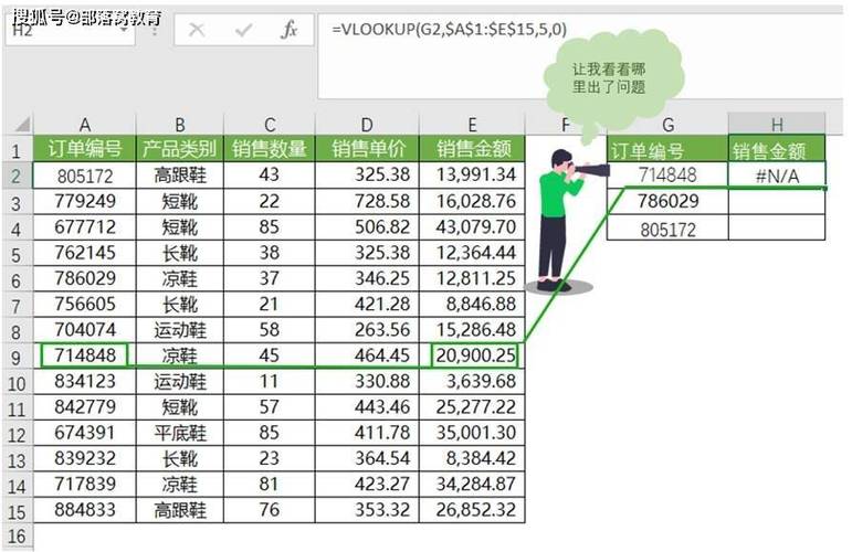 主动填充indexphp技巧_若何运用vlookup函数完成数据的自动填充