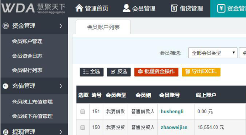 网贷查询源码php技巧_源码成本投资五家P2P暴雷四家官网已无网贷投资案例