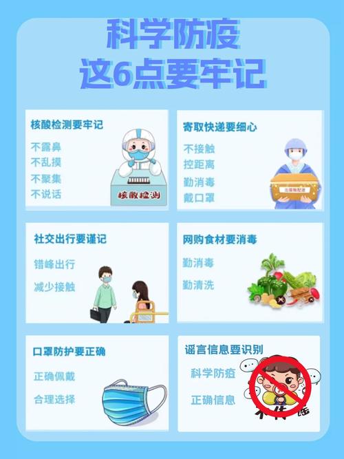 sharephp怎么打开技巧_科学防疫这些平台本钱免费开放