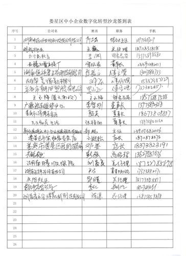 php签到表怎么建技巧_ThinkPHP连续签到小案例
