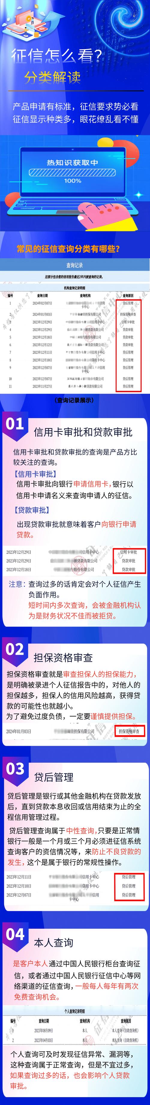 查征信涌现php技巧_若何看懂小我征信申报