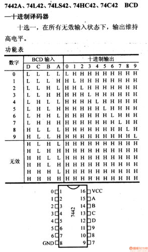 浮屠安装php译码安装技巧_手机RF设计问答