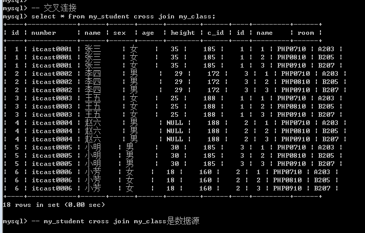 笛卡尔积php保留技巧_SnailclimbJavaGuide异常不错的总结强烈建议保存下来