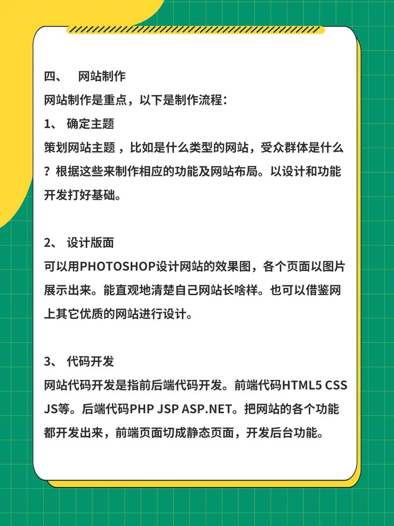 php文件小我网站模板技巧_10000套建站模板5步带你搭建自己的网站适合新手