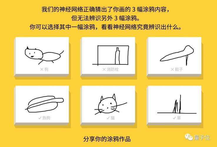 你画我猜php技巧_谷歌AI你画我猜强推狗年版本腾讯AI要帮你修老照片