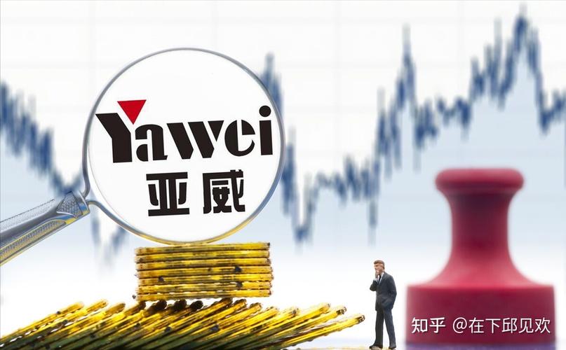 亚威php3050技巧_浅聊几句大年夜盘歌尔股份浪潮信息姚记科技亚威股份