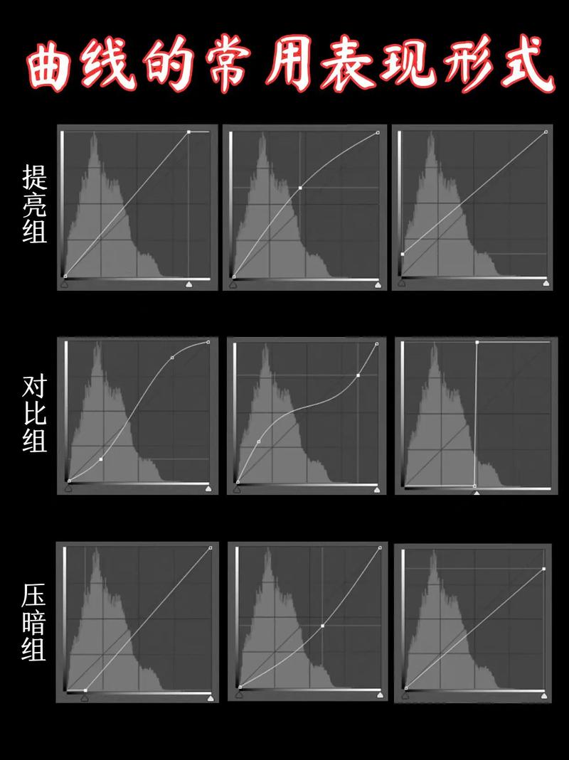 php转变图象颜色技巧_运用Photoshop曲线调色将暗黄照片还原为自然色彩