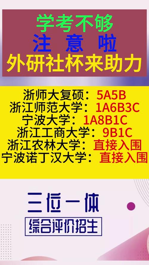 知到php课后谜底技巧_电大年夜摄影搜题分享3个支持谜底和解析的对象