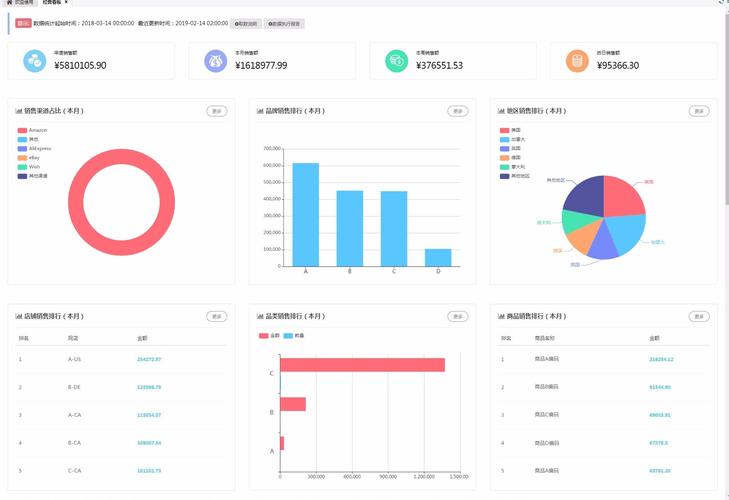 PHP工程师速成技巧_30 秒Chrome 插件带你速成编程进修 轨范员硬核评测 PHP教程 PHP工程师速成技巧_30 秒Chrome 插件带你速成编程进修 轨范员硬核评测 PHP工程师速成技巧_30 秒Chrome 插件带你速成编程进修 轨范员硬核评测 PHP教程