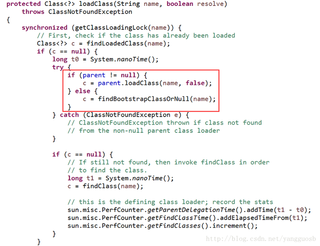 php中的loadclass办法技巧_超具体的 ClassLoader 详解以及案例分享
