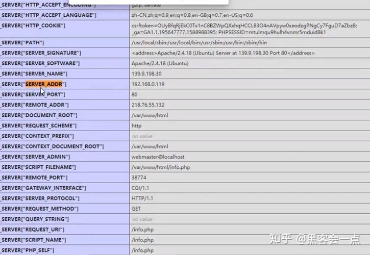php获取当前协定domain技巧_二十二渗透网站信息域名信息端口信息敏感信息及指纹信息 Web前端 php获取当前协定domain技巧_二十二渗透网站信息域名信息端口信息敏感信息及指纹信息 php获取当前协定domain技巧_二十二渗透网站信息域名信息端口信息敏感信息及指纹信息 Web前端