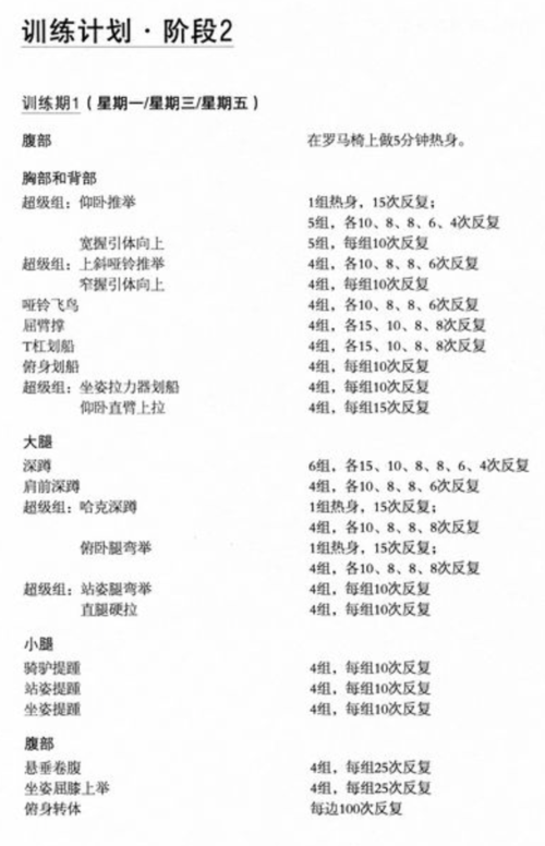 php网站穿插静态文章技巧_您知道热身运动的精确顺序吗