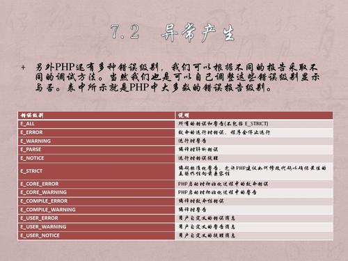 php毛病处置异常技巧_浅谈PHP中的缺点处理和异常处理
