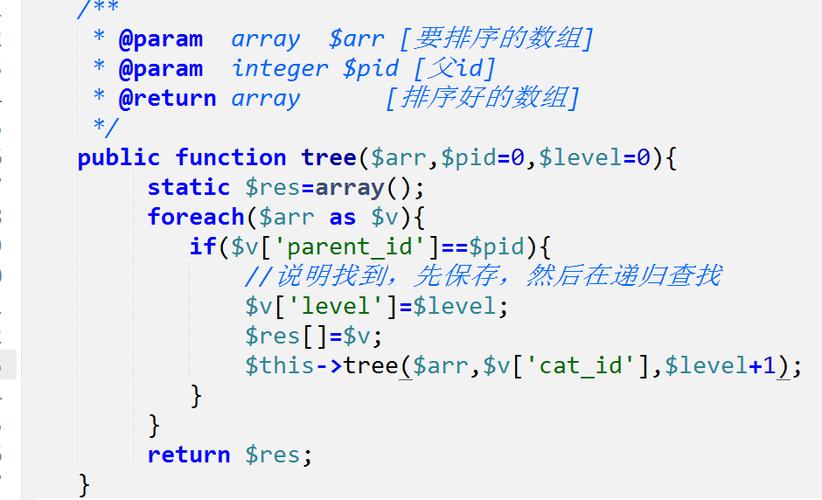 php微信付出乱码技巧_推送微信消息中文乱码解决方法和经由进程递归对数组进行urlencode