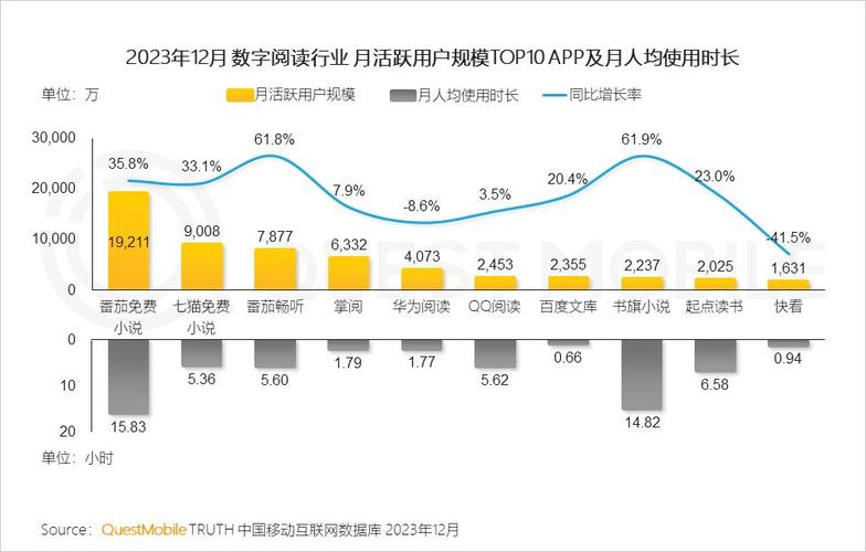 2023年中国互联网网站排名,洞察行业趋势,介绍热门网站