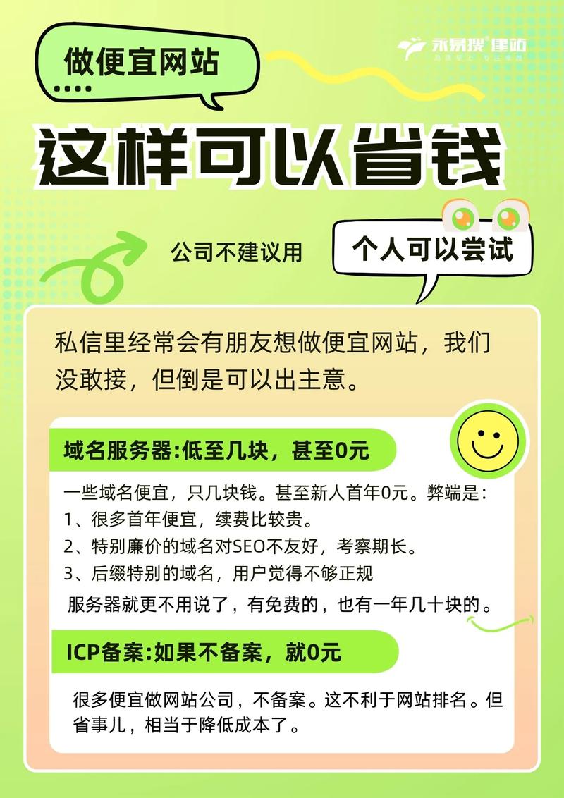500元打造个性化网站,小成本创业者的明智选择