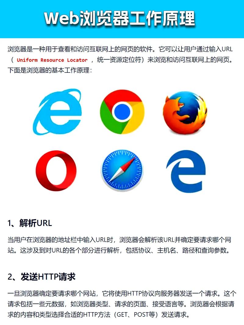 Chrome浏览器,引领科技潮流的互联网先锋