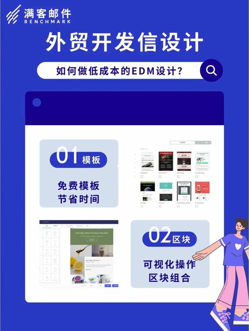 EDM设计网站,打造个性化营销新战场