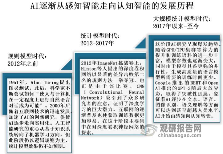 G10程序,人工智能时代的数据处理利器