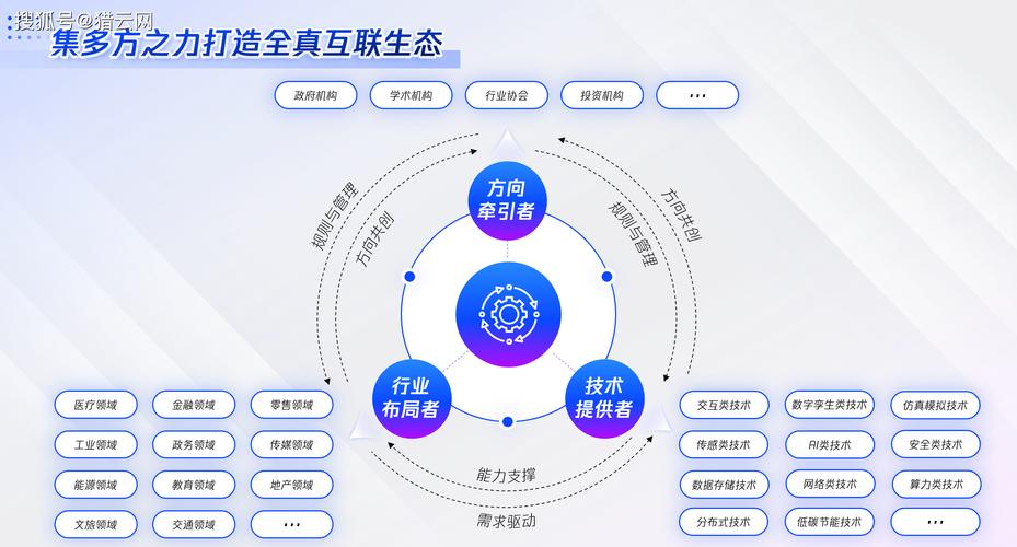 HTML技术赋能网站制作,构建互联网时代的数字桥梁
