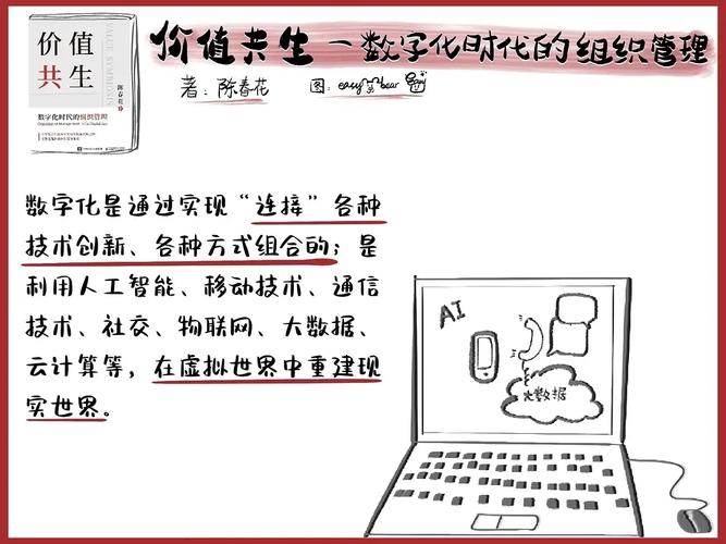 i网站,引领数字化时代的创新之旅_设计前言解读