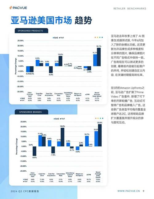 i设计网站费用分析,性价比与品牌价值的完美融合