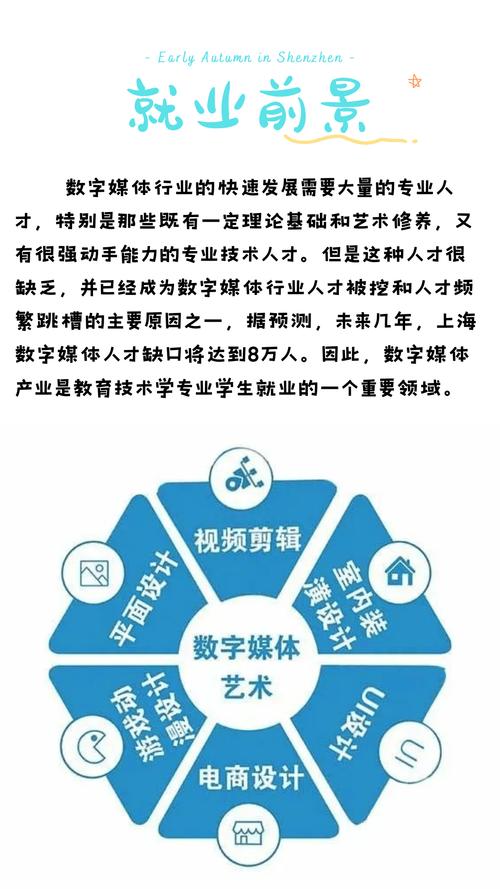 i设计软件,引领数字设计新时代的利器