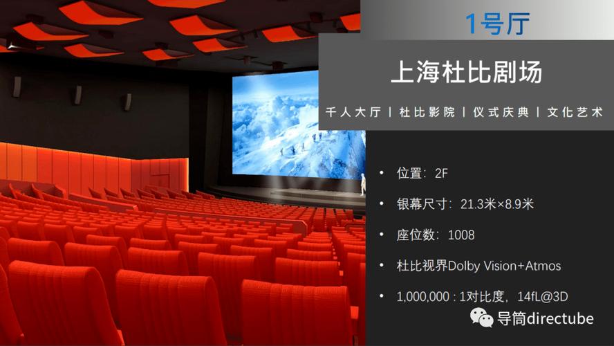 m网站电影,重塑观影体验的艺术殿堂