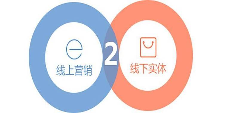 O2O网站模版,重塑线上线下融合新格局