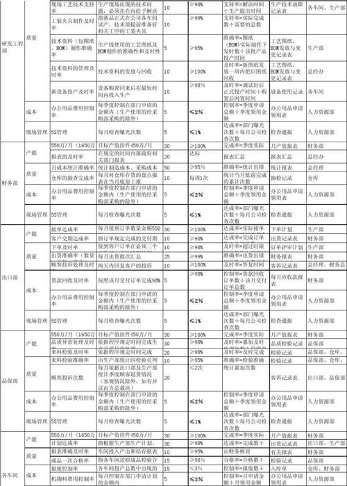 PCB程序代码,介绍现代电子制造业的核心力量