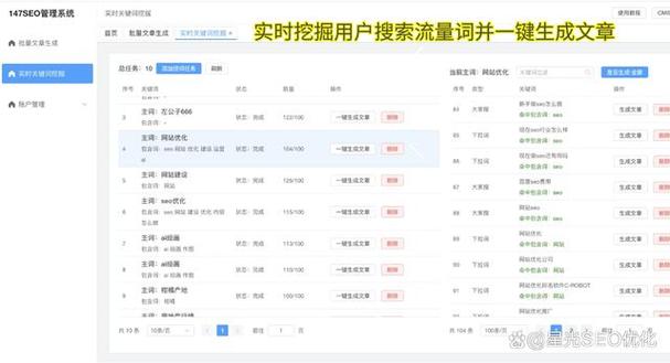 SEO优化之SEO网站优化平台对比,哪家网站优化效果更佳