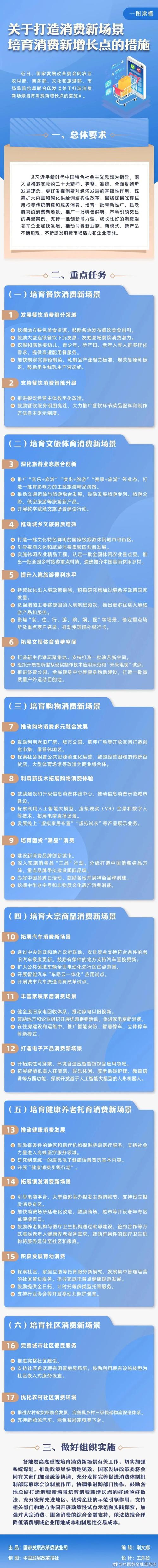 万事达八折代码,消费新体验,优惠无限