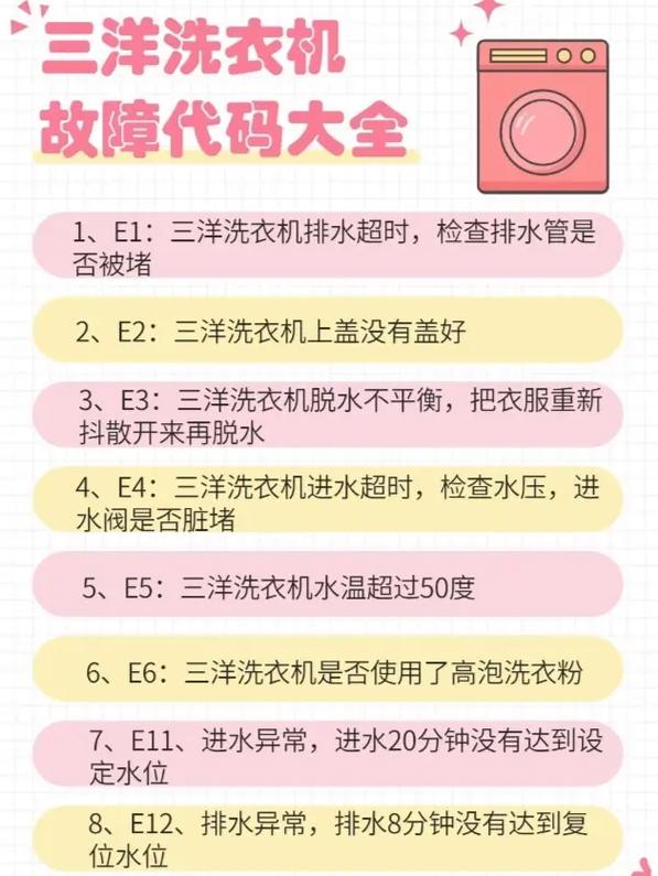 三洋代码E81分析,介绍家电故障的神秘信号