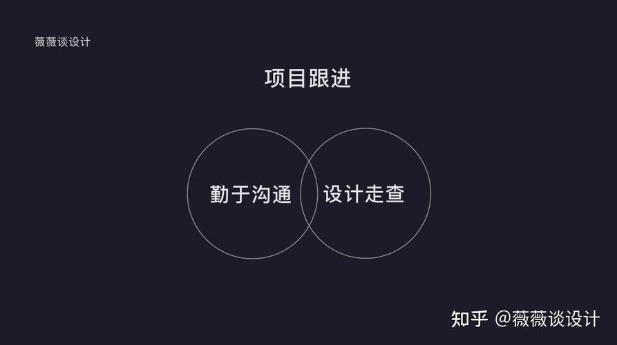 中级网站设计师的进阶之路,技术、创意与团队协作的融合