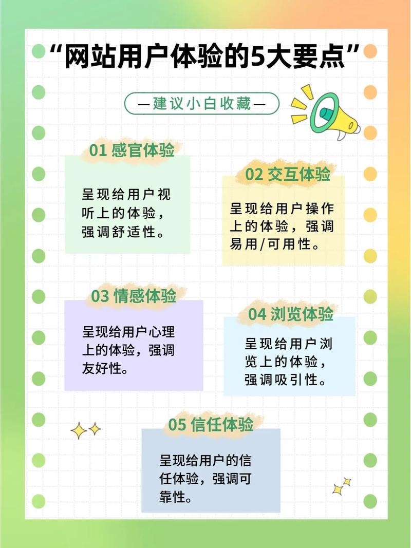 互联网时代,如何利用网站源文件优化用户体验