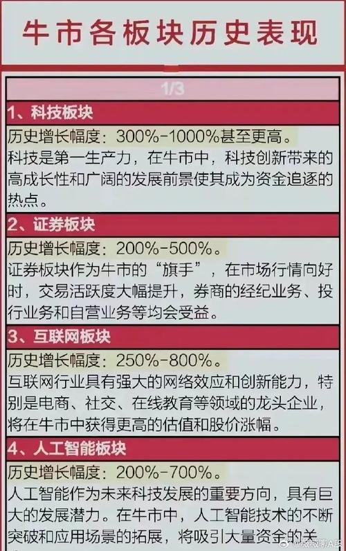 人工智能助力软件开发,置顶程序代码的突破与创新