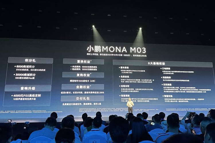 介绍m03,技术创新背后的编程奥秘