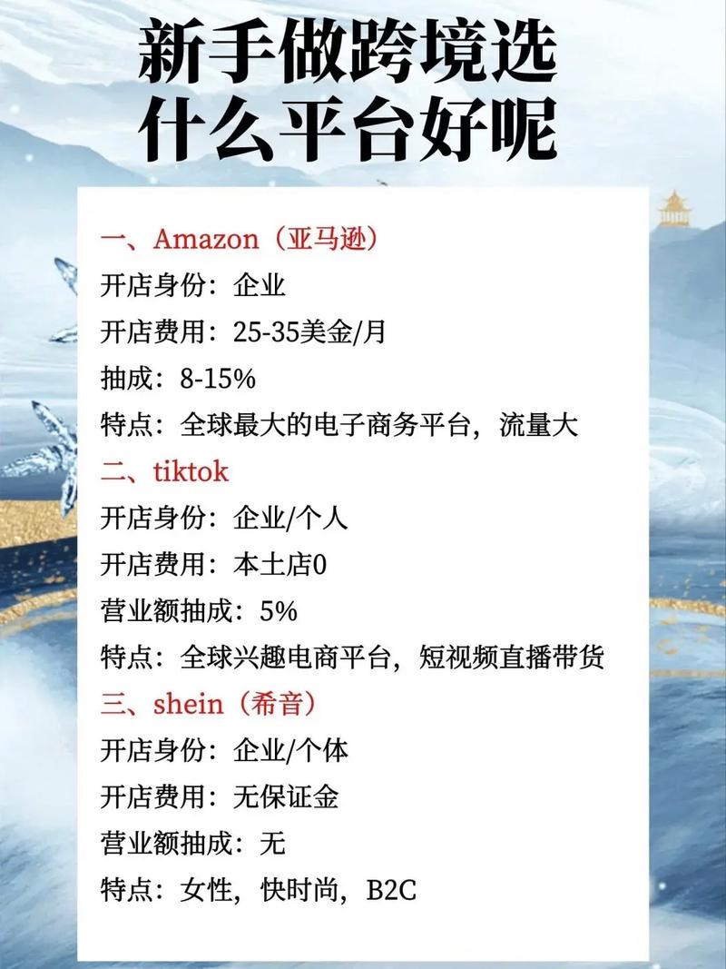 介绍“eo好做吗”,如何正确介绍跨境电商平台