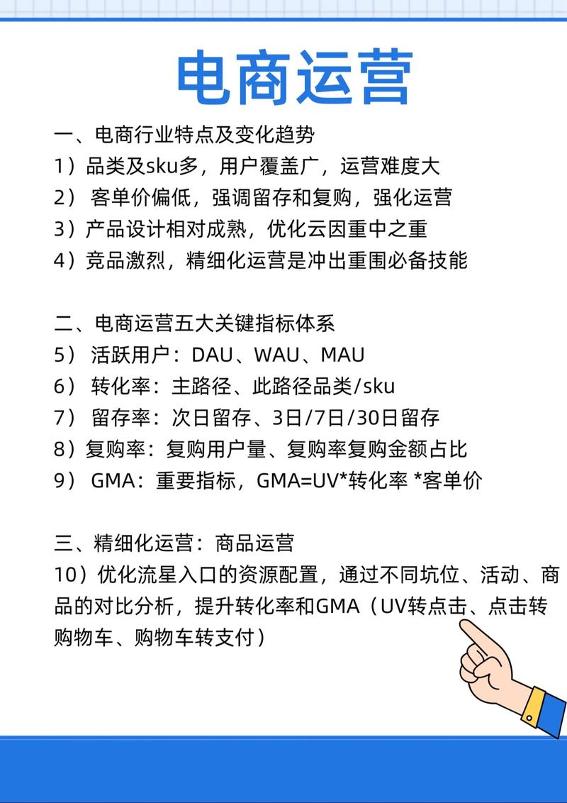介绍刷会员网站搭建,助力电商企业实现高效运营