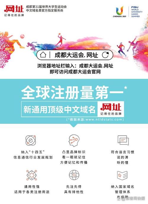 介绍国内域名服务商,助力企业互联网之路的基石