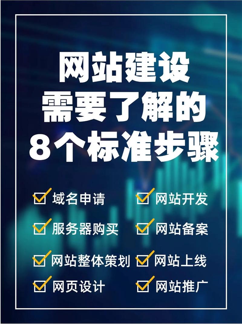 介绍建站网站,如何选择最适合您的平台