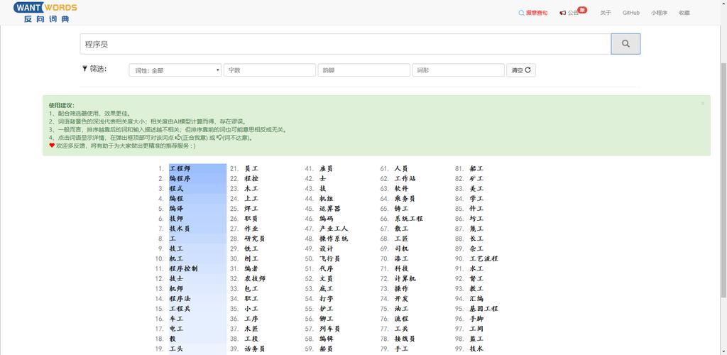 介绍搭配最好的网站,时尚达人的秘密武器