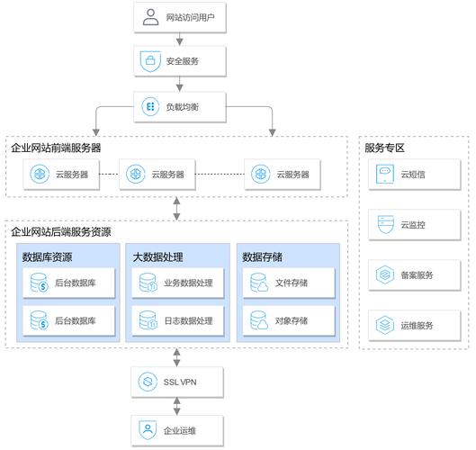 介绍模板网站,助力企业高效建站的秘密武器