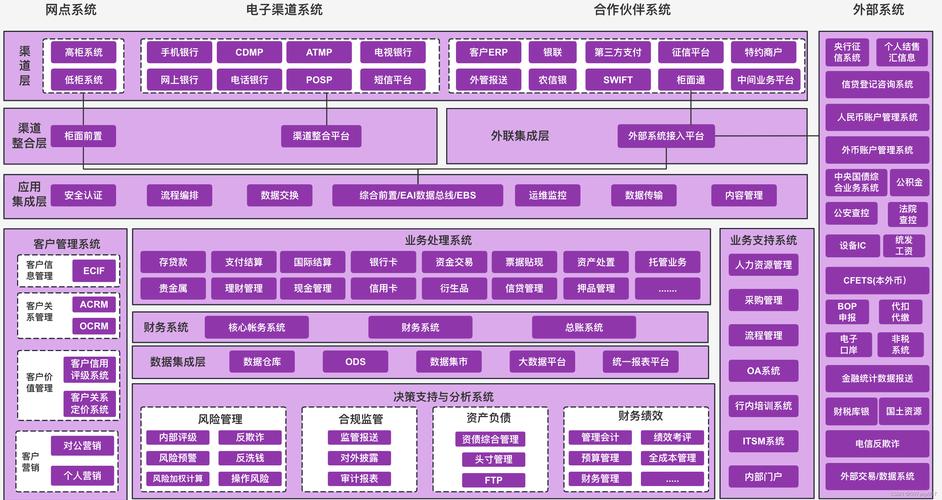 介绍网站函数设计,构建高效、安全的网络平台