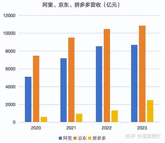 介绍阿里网站服务器,技术驱动下的电商巨头