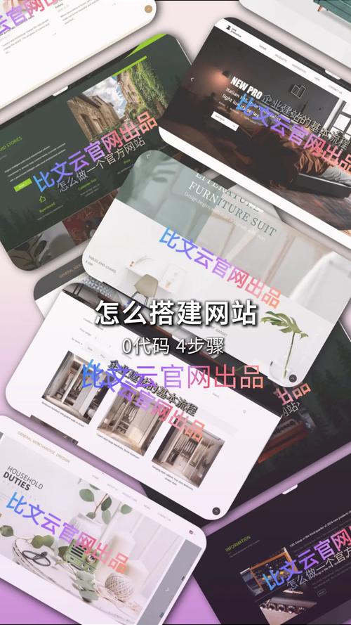 从零开始,使用D语言搭建你的个人网站_一步步教程