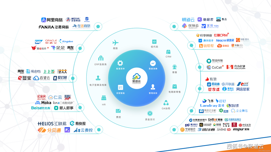 企业微网站,构建数字化转型的桥梁