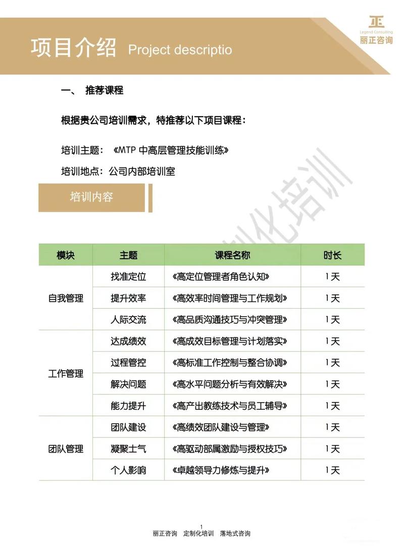 企业管理培训班,提升企业管理水平的有效途径