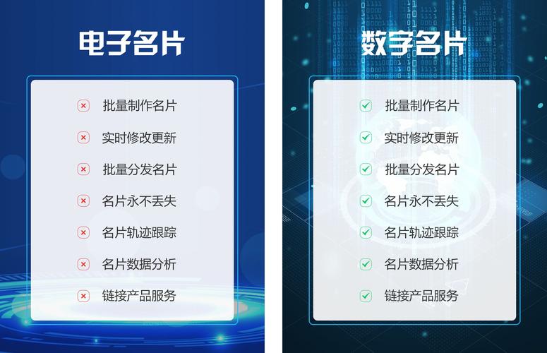 企业类网站设计,打造高效、专业、易用的数字名片