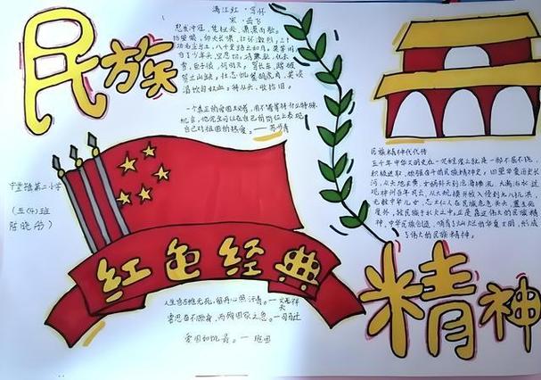 传承红色基因,弘扬爱国精神_浅析有爱国网站的设计与创新
